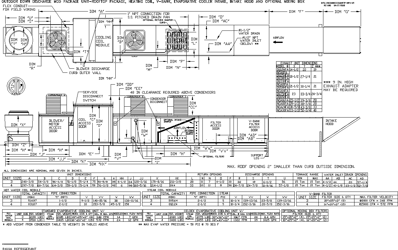 Modular Packaged Unit Submittal Drawing