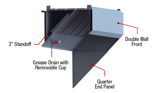 Features of the BD-2 restaurant hood including a grease drain with removable cup, double wall front, and a 3" standoff.