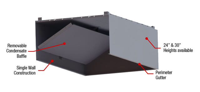 Features of the VHB model restaurant hood with one REM baffle.
