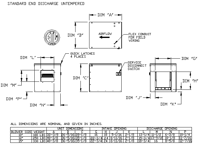 Standard End Discharge Shell Submittal Drawing