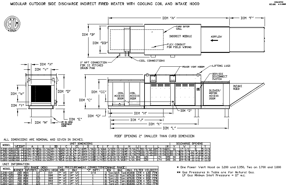 Indirect Fired Heater Submittal Drawing