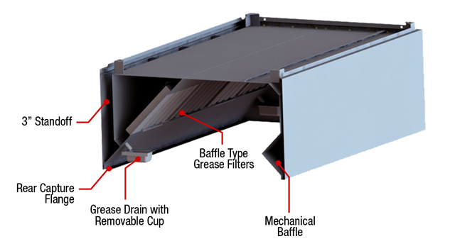 Features of the ND2-WI restaurant hood include a grease drain with removable cup, rear capture flange, mechanical baffle, and baffle type grease filters.
