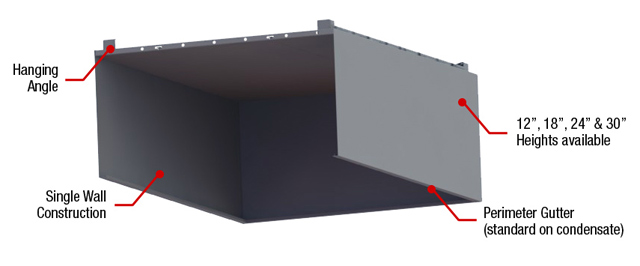 Features of the VHB model restaurant hood.