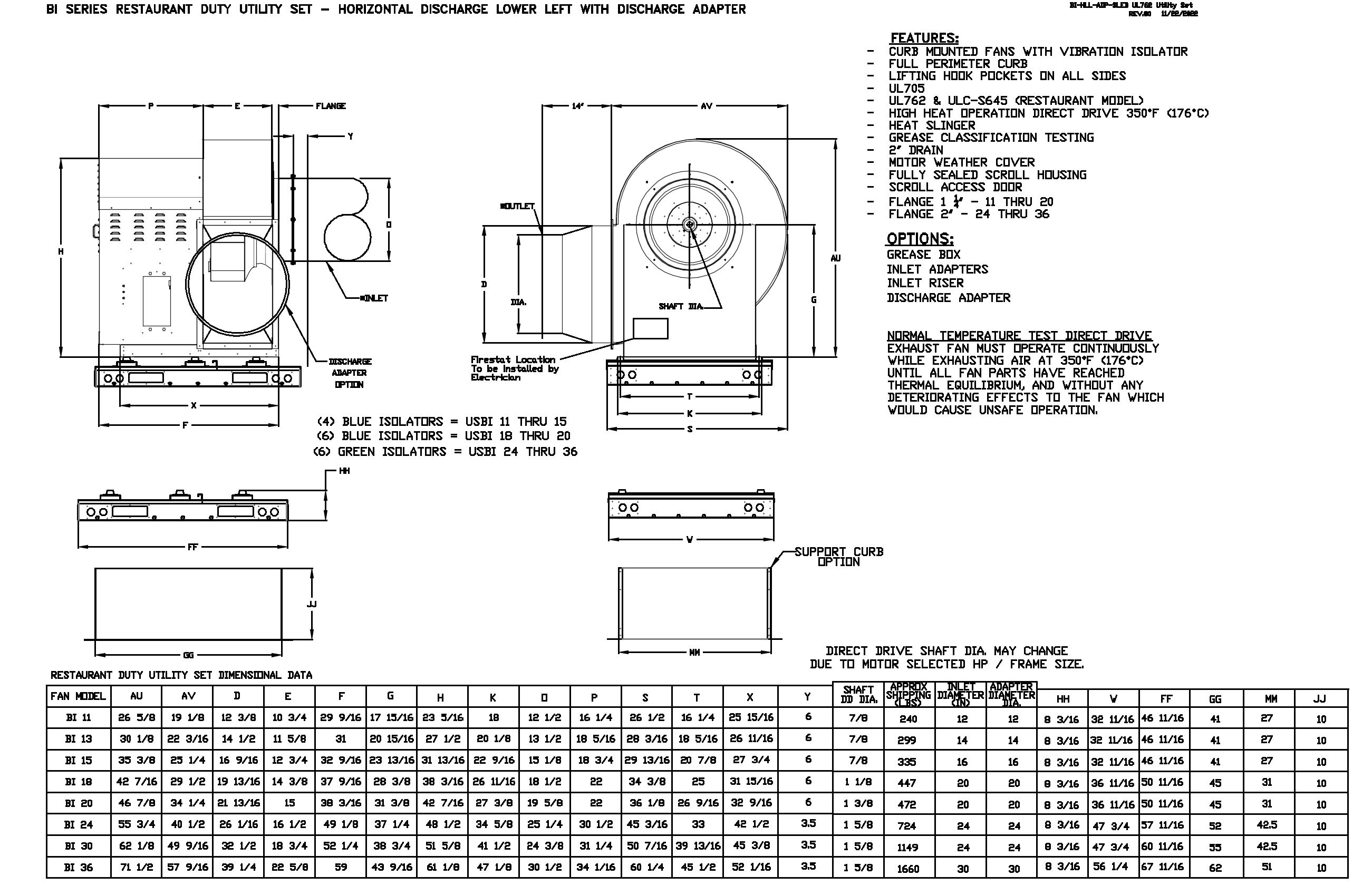 Restaurant Duty Utility Set Fan Drawing