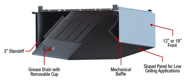 Features of the SND-2 restaurant hood including a grease drain with removable cup, mechanical baffle and sloped panel for low ceiling applications.